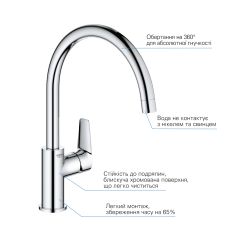 Комплект змішувачів для ванної кімнати і кухні Grohe QuickFix Start Edge (UA202501SK) — фото 17