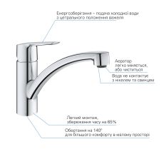 Комплект змішувачів для ванної кімнати і кухні Grohe QuickFix Start ColdStart (UA202301KE) — фото 17