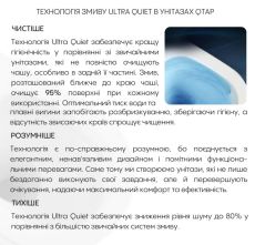Унитаз подвесной Qtap Tern Rimless Ultra Quiet с сиденьем Soft-close (QT17332303ASW) — фото 6